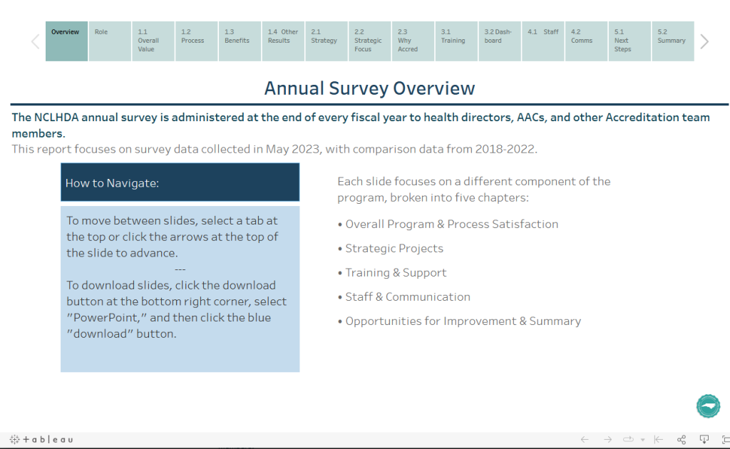 Dóchas  First Results From Worldview Project Baseline Survey are in